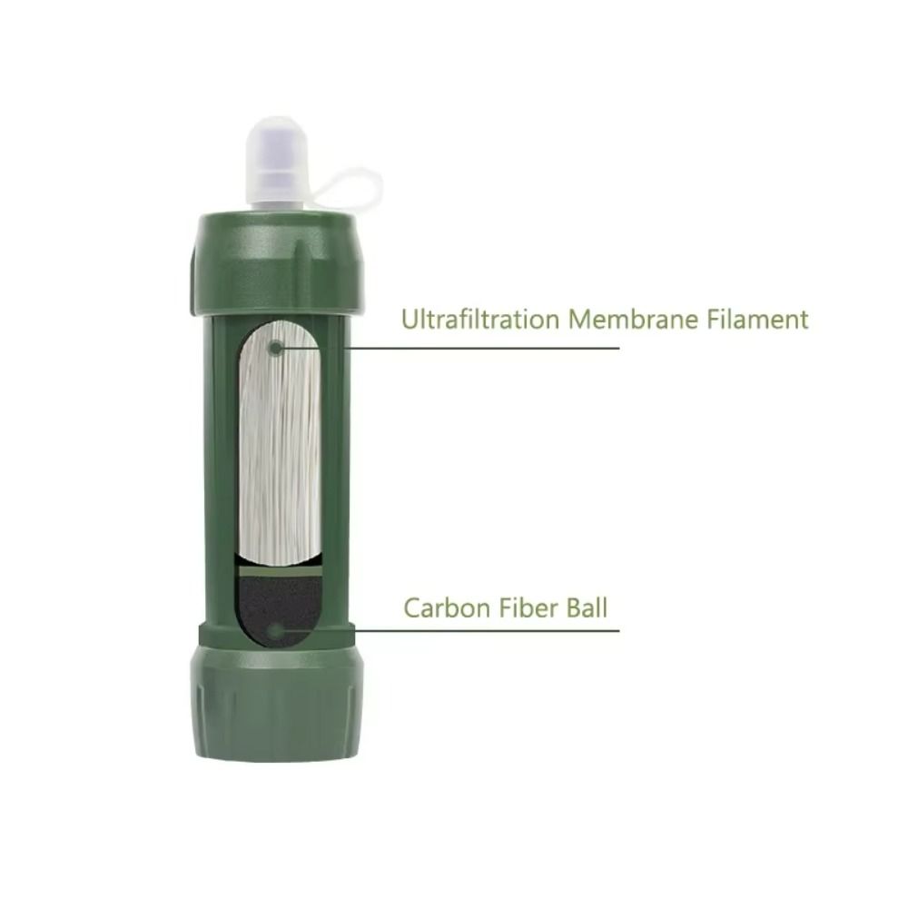Mini Mini Water Filter Straw P - огляд і ціна Water Purification Straw
