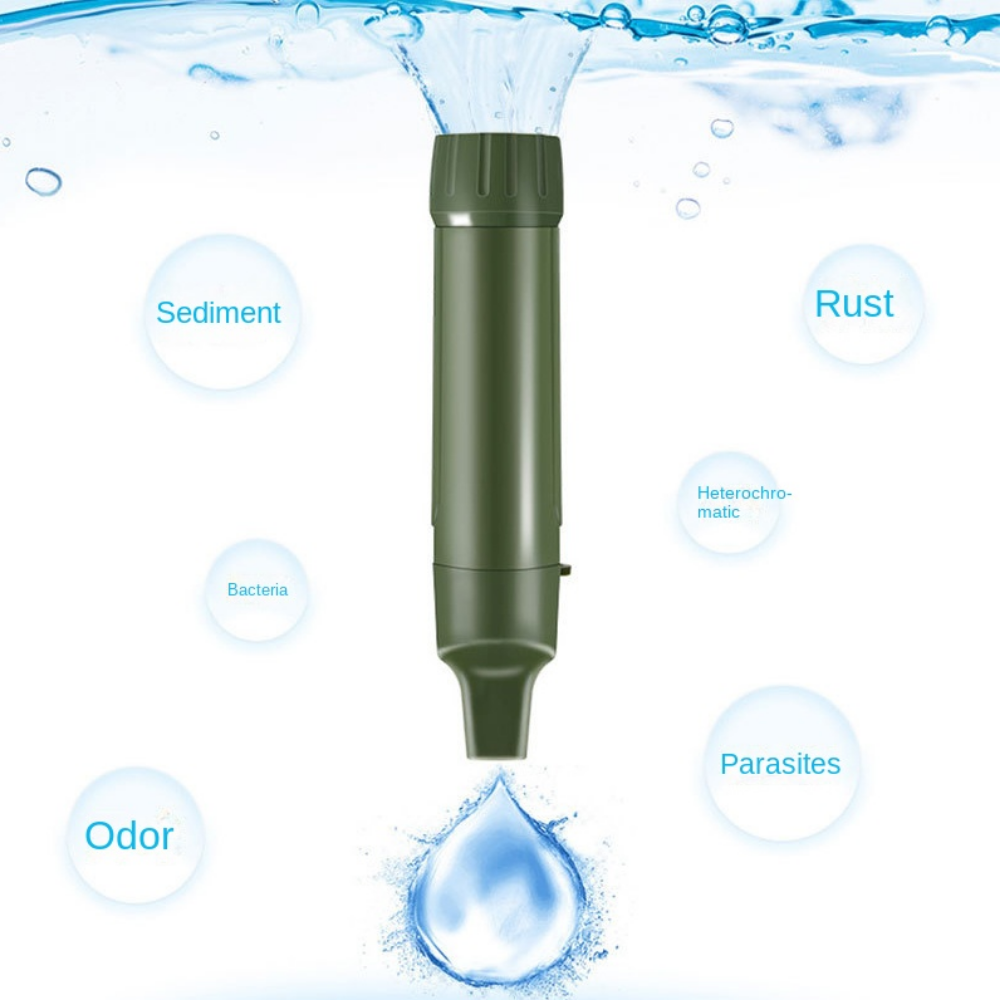 Mini Mini Water Filter Straw P - огляд і ціна Water Purification Straw