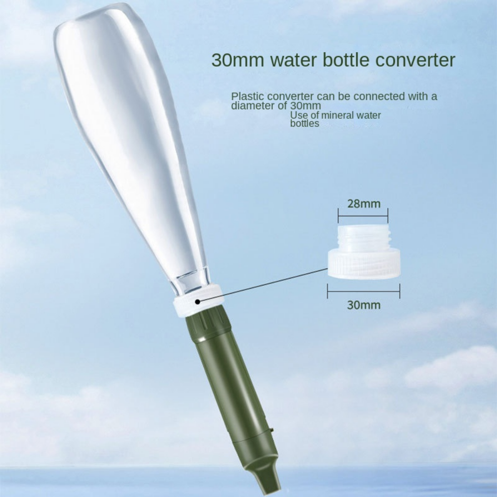 Mini Mini Water Filter Straw P - огляд і ціна Water Purification Straw