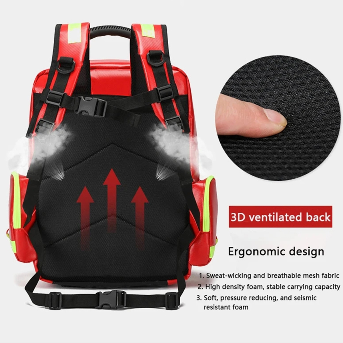 Outdoor backpacks medical bags - огляд і ціна Bivy Bag Emergency