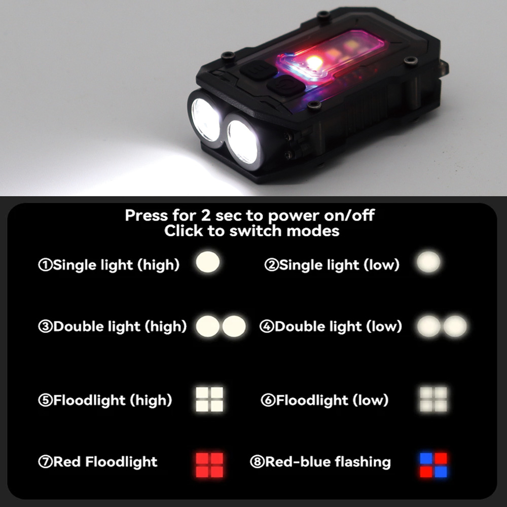 Tactical Flashlight EDC Portab - огляд і ціна Fire Starting Kit