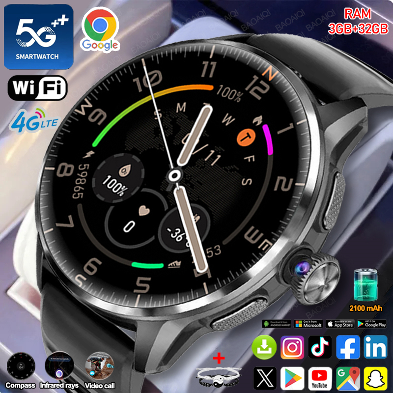 5G/4G Full Network Smart Watch - огляд і ціна Compass Lensatic