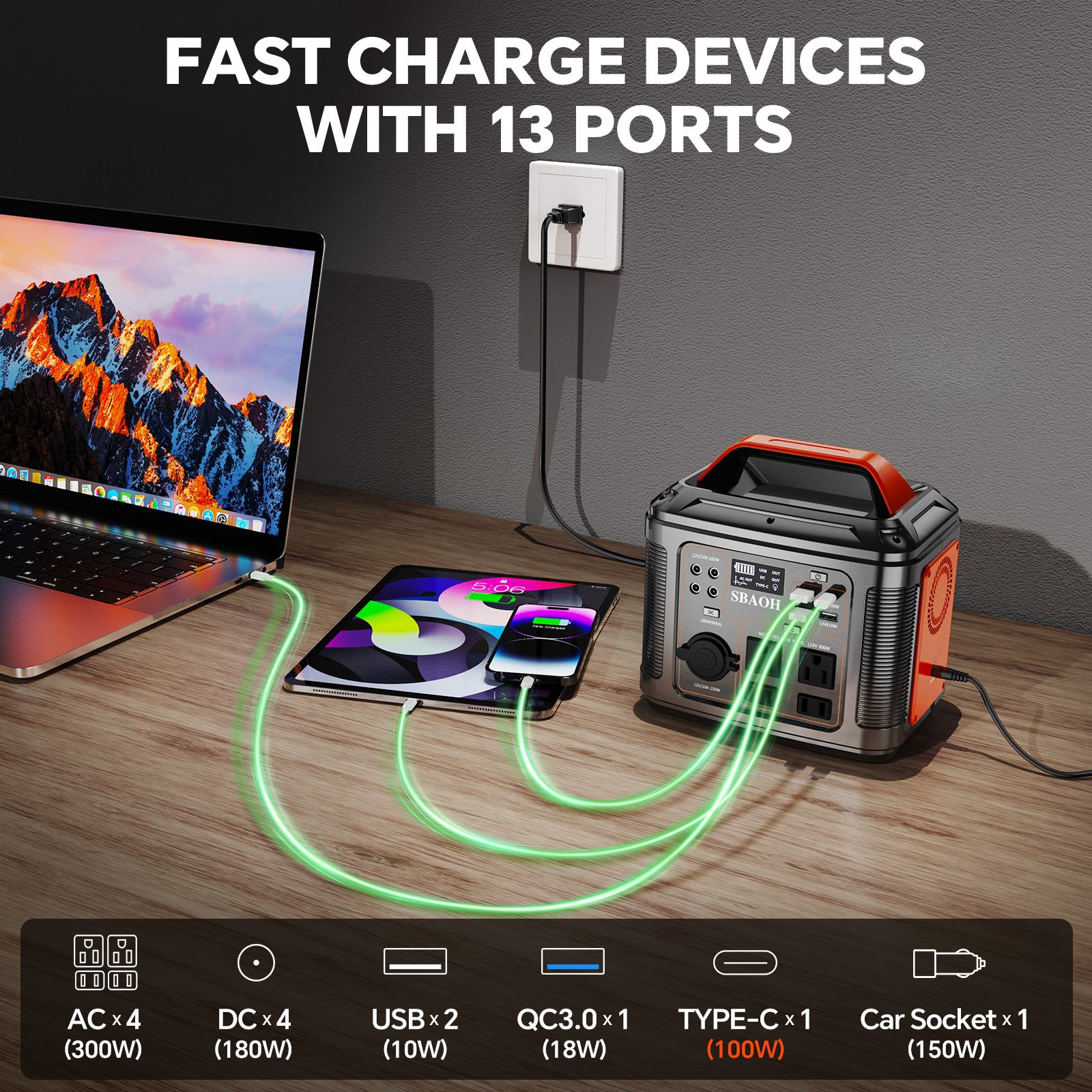 300W Portable Power Station, 2 - огляд і ціна Solar Emergency Charger