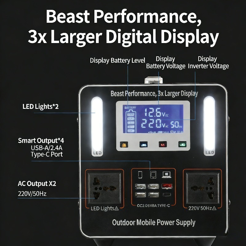 500Wh 500W 220V Portable Power - огляд і ціна Solar Emergency Charger