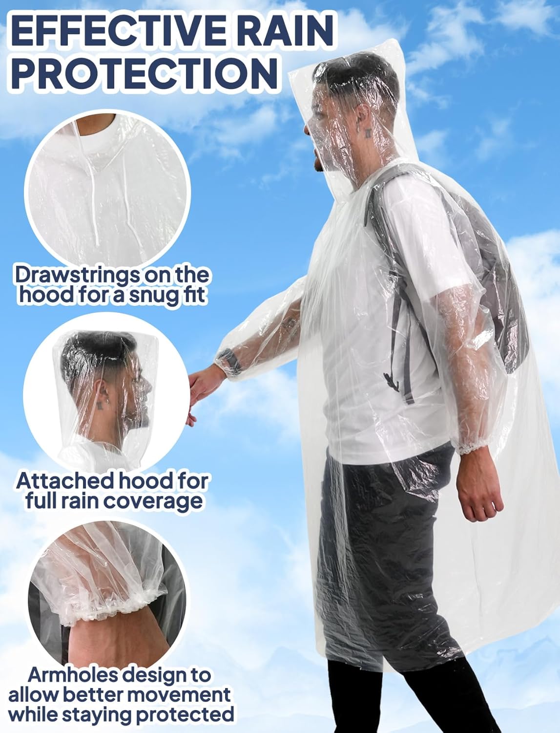 Disposable Rain Poncho for Adu - огляд і ціна Emergency Poncho Rain