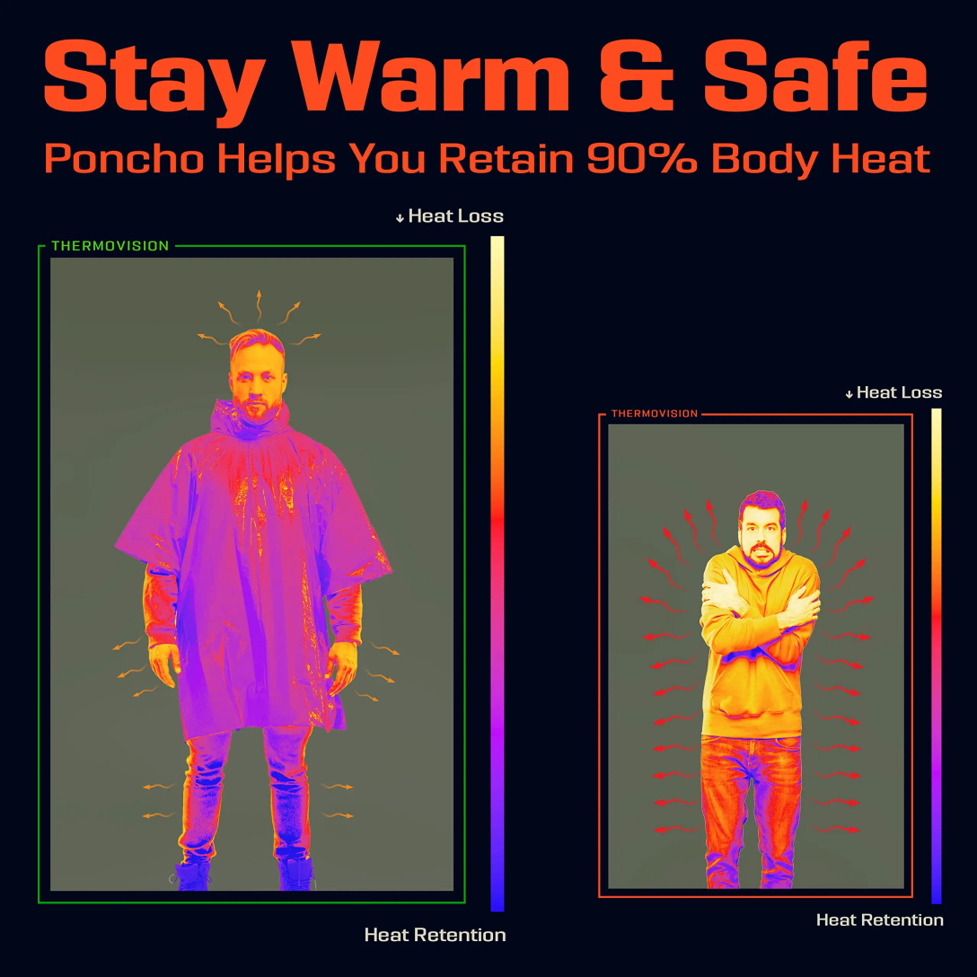 Emergency Rain Poncho with Hoo - огляд і ціна Emergency Mylar Tent